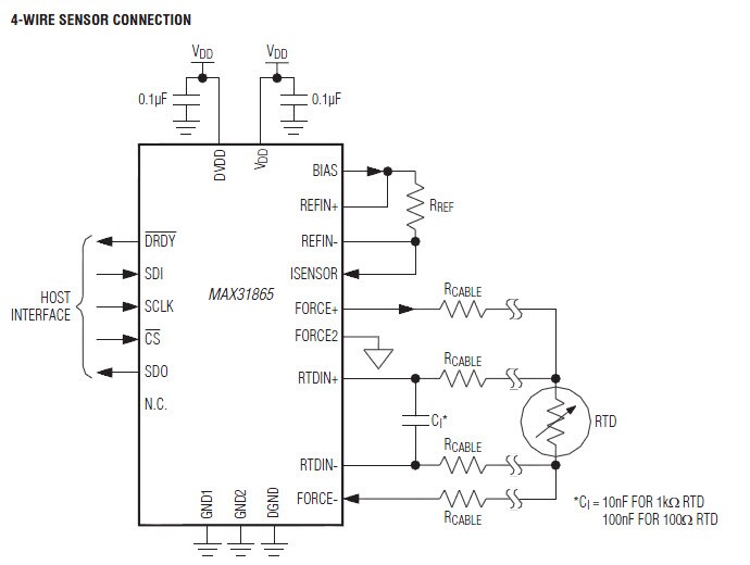Typical Application Circuit