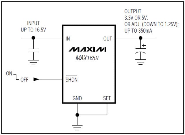 Block Diagram
