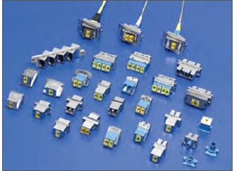 Molex Optical EMI Shielding Adapters