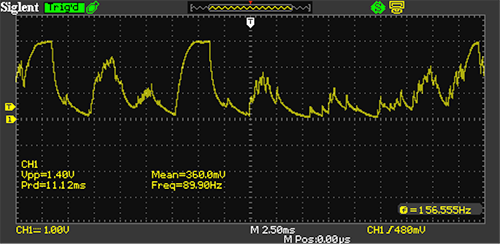 The Sound (and Sight) of Music Teaching Electronics with the STM32 Nucleo Figure 3