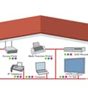 Power over Ethernet