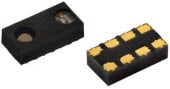 Vishay VCNL4040 Fully Integrated Proximity & Ambient Light Sensors