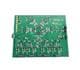Texas Instruments DAC8775EVM